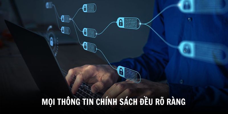 thong-tin-ve-cac-chinh-sach-ro-rang-gk88